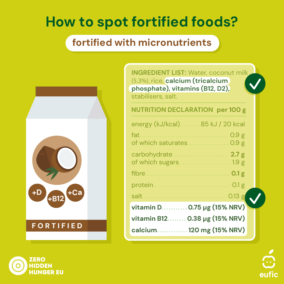 Fortification-article_article-fortified-mark.png