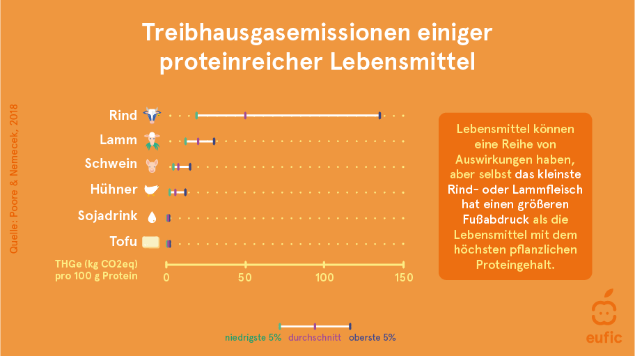 Is_eating_soy_bad_for_the_environment_2_DE_1.png