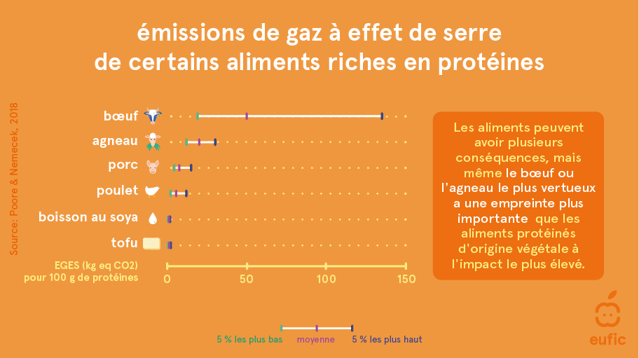 Is_eating_soy_bad_for_the_environment_FR_2_FR.png