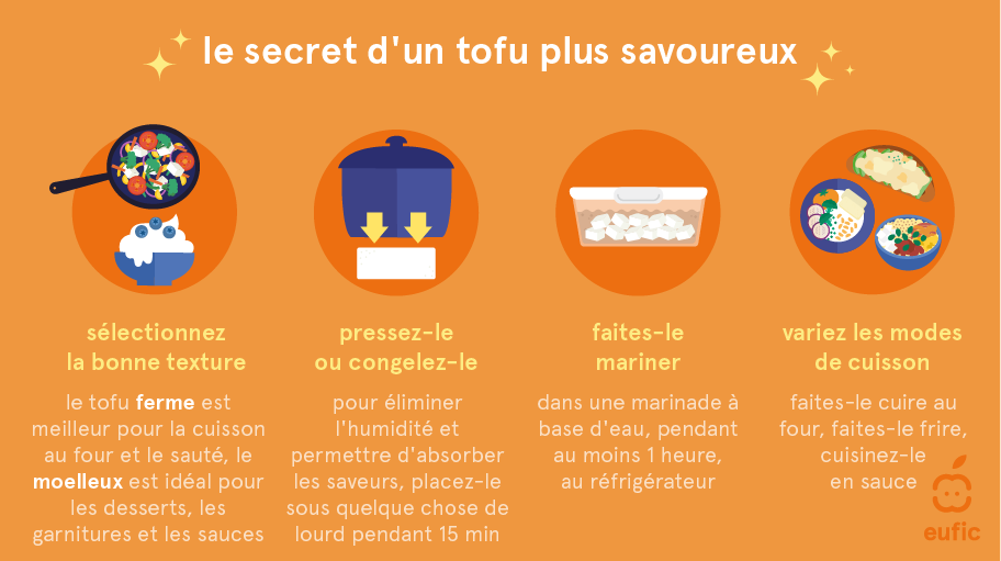Is_soy_good_or_bad_for_you_FR_4_FR.png