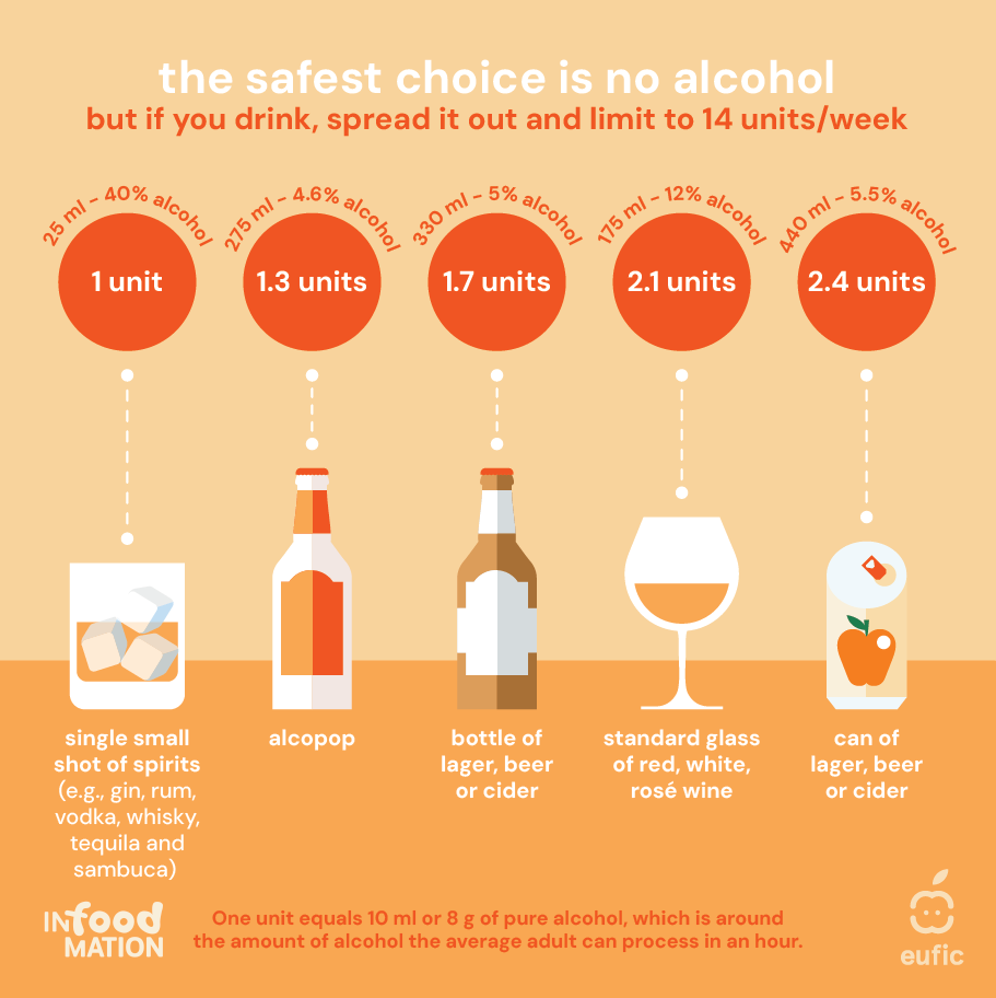 Myth_Alcohol-affect-cobranded.png