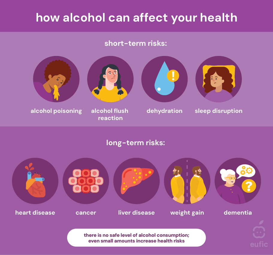 Myth_Alcohol-affect_article-affect_v2.png