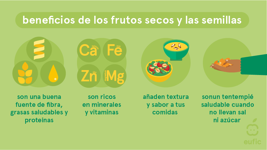 Nuts_Seeds-benefits-ES.png