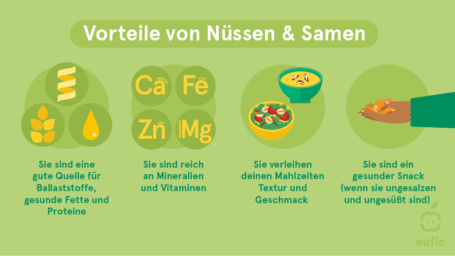 Nuts_seeds_benefits-DE.png