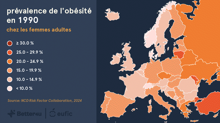 Obesity_maps_women_4.gif