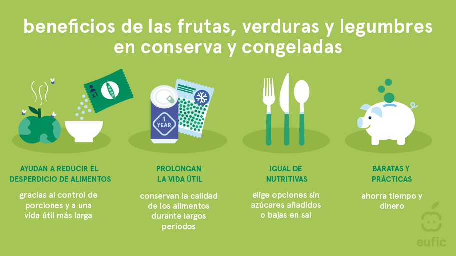The_benefits_of_fruits_and_vegetables_2_ES.png