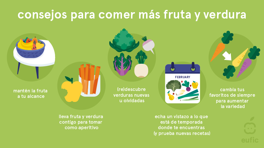 The_benefits_of_fruits_and_vegetables_4_ES.png