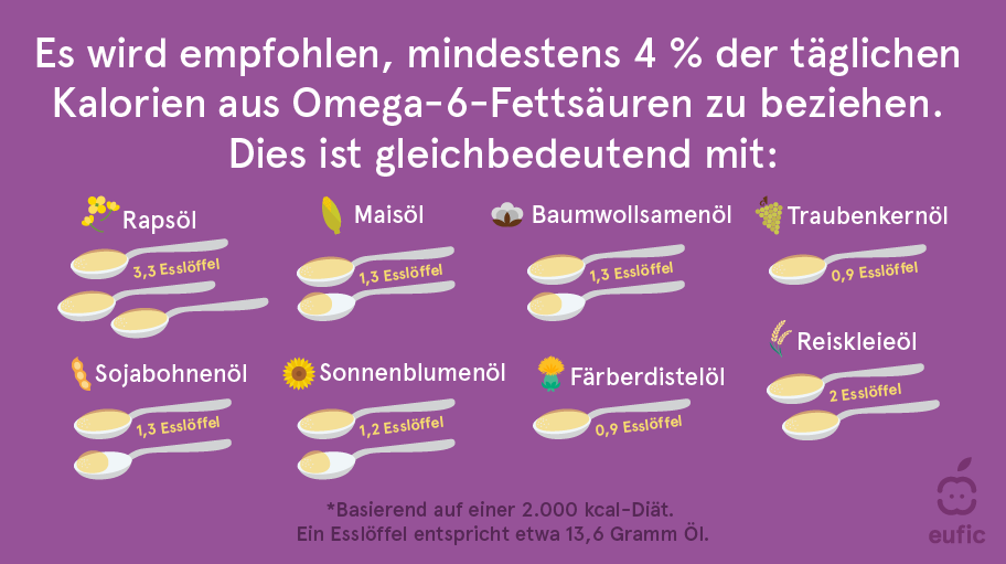 _inflamation_article_image_DE_1.png