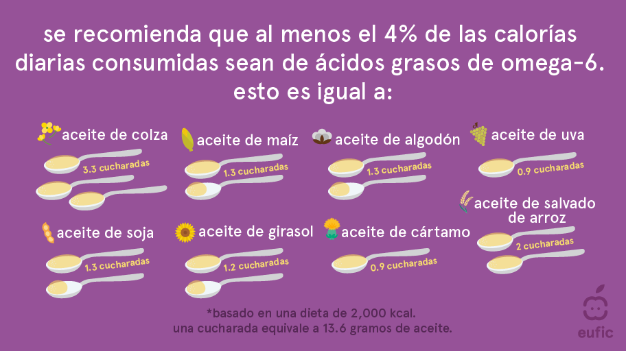 _inflamation_article_image_ES_1.png
