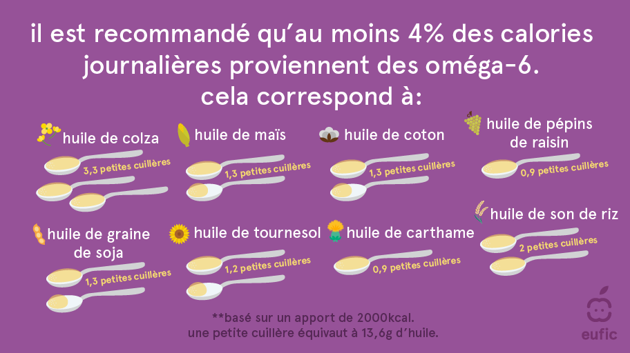 _inflamation_article_image_FR_1.png