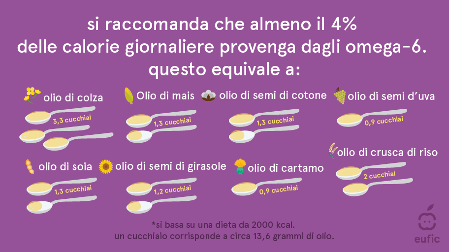 _inflamation_article_image_IT_1.png