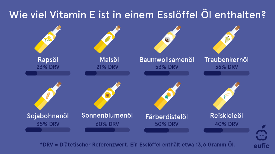 _oxidative_stress_article_image_DE.png