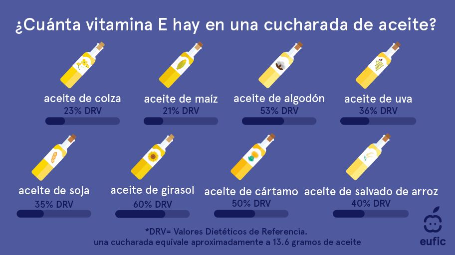 _oxidative_stress_article_image_ES.png