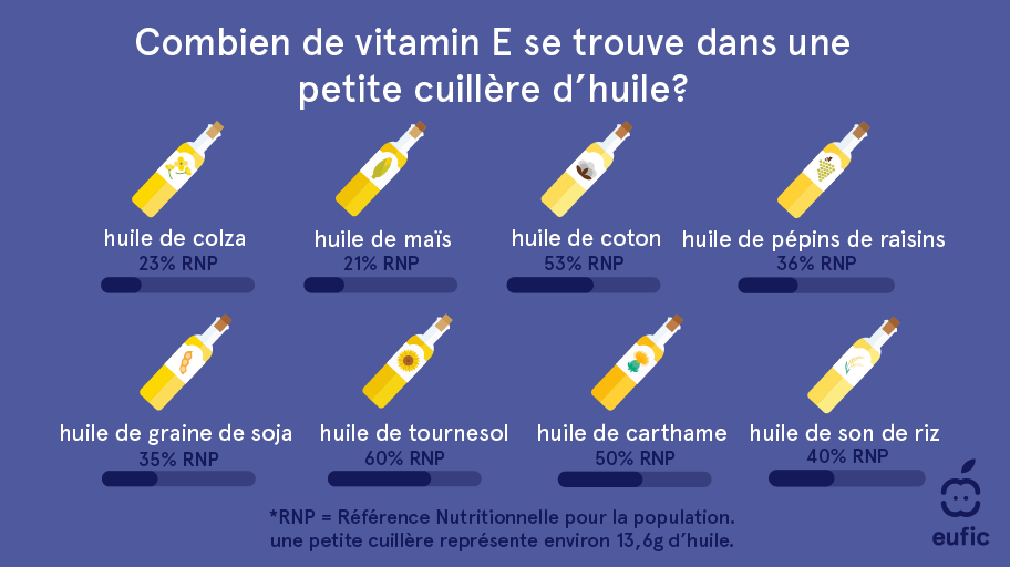 _oxidative_stress_article_image_FR.png