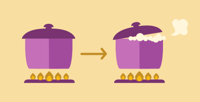 Difference between correlation and causation (Infographic)