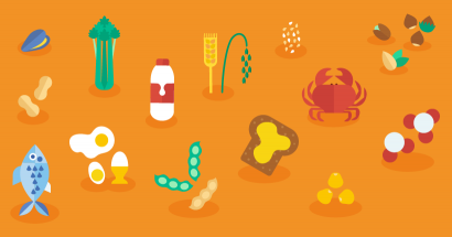 List of the 14 most common food allergens