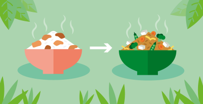 What happens when we reduce or stop eating meat? A micronutrient breakdown