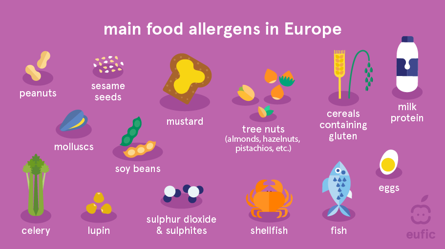 information_on_food_packaging_3.png