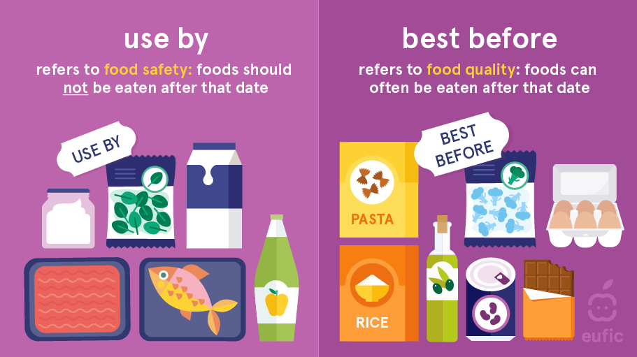 information_on_food_packaging_5.png