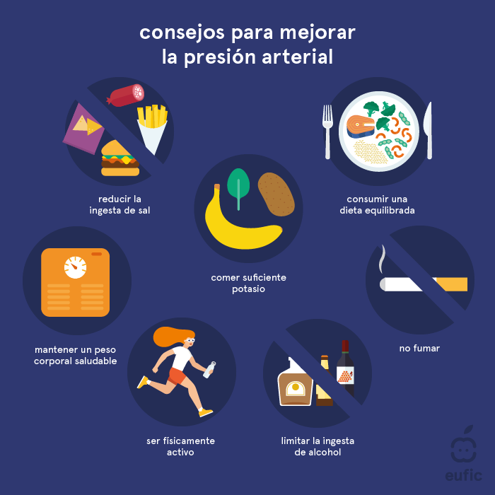 consejos para mejora la presión arterial