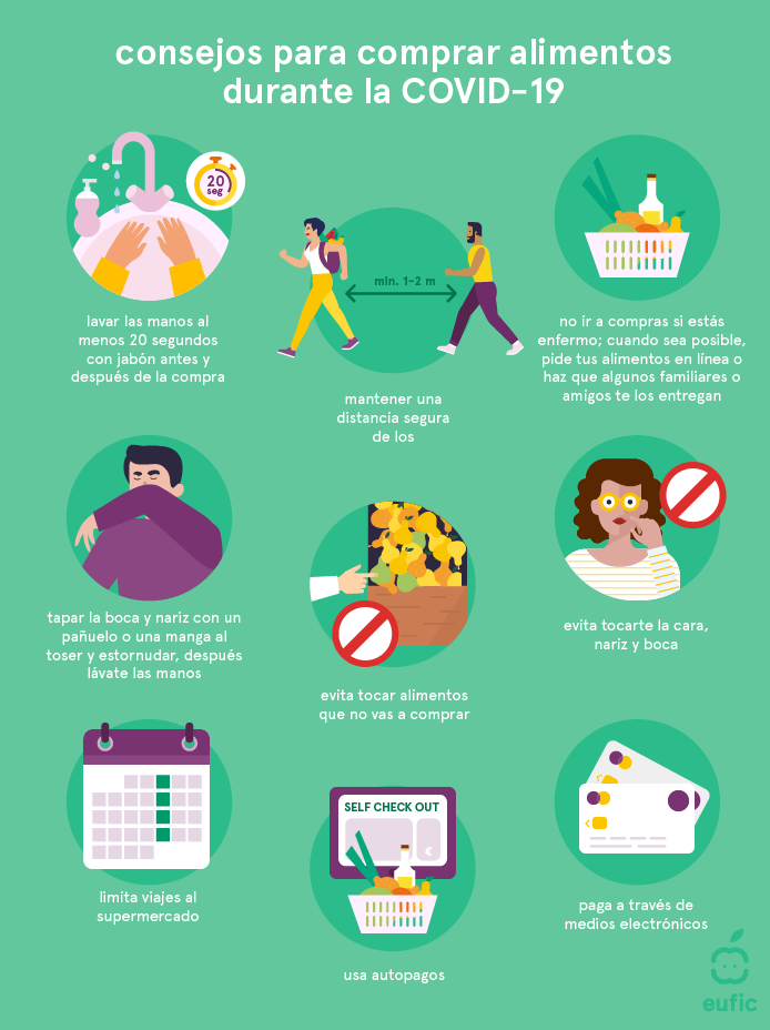 Consejos para comprar alimentos durante la COVID-19
