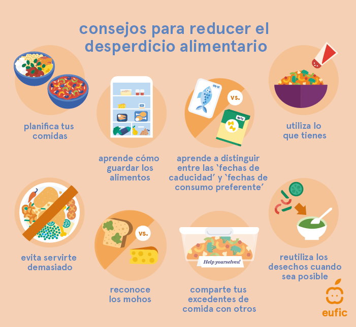 consejos para reducer el desperdicio alimentario