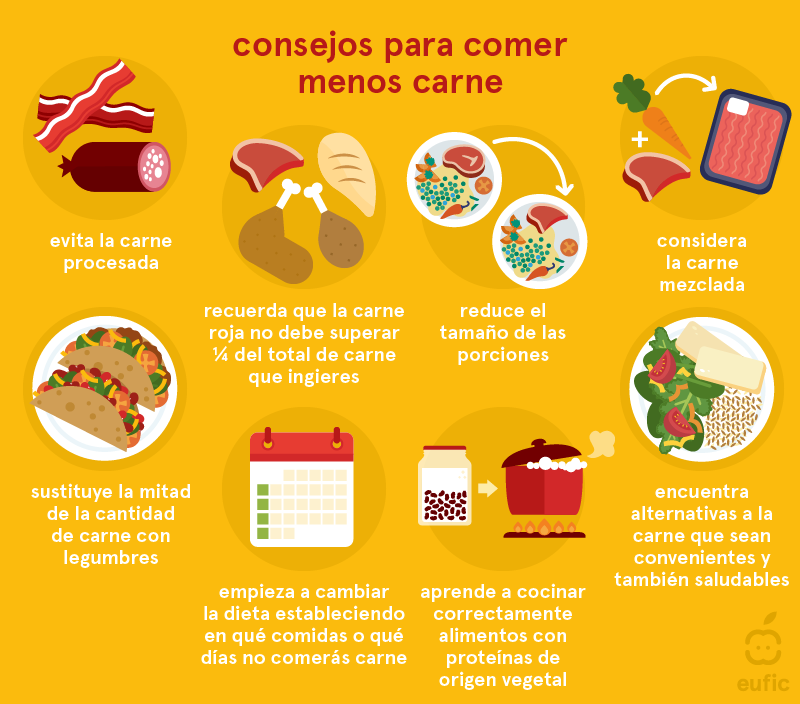 consejos para comer menos carne