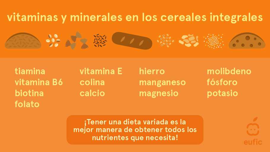 Cereales integrales para una alimentación saludable - Viva mi salud