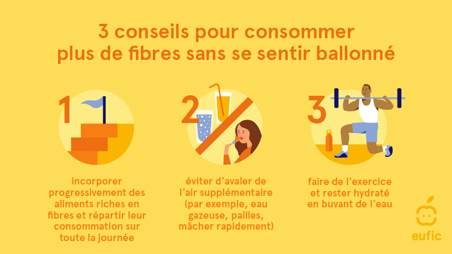 trainme - Grâce à leur richesse en protéines et en fibres, les graines de  lin sont très rassasiantes, et amènent rapidement une sensation de satiété  : elles sont donc idéales pour limiter