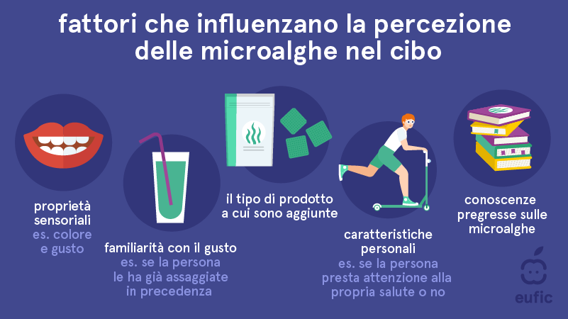 Fattori che influenzano la percezione delle microalghe nel cibo