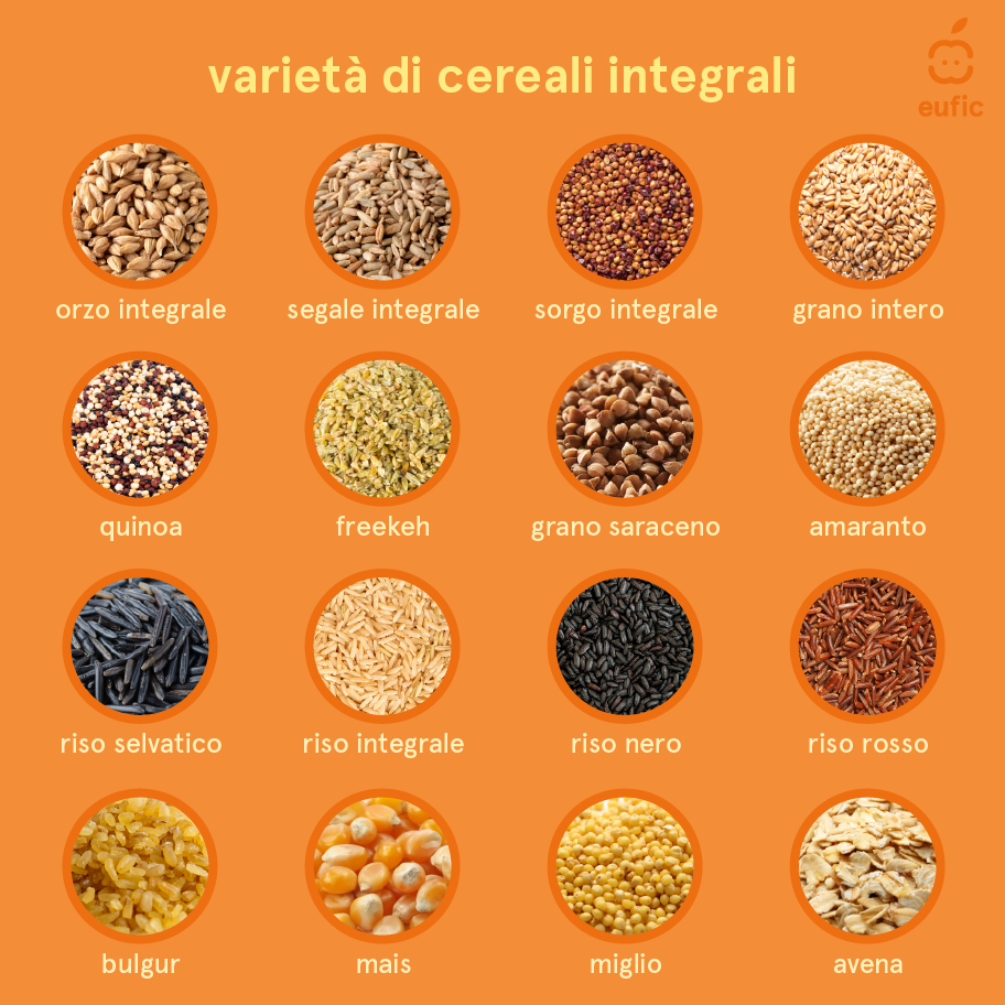 I benefici dei cereali integrali, SGProgram